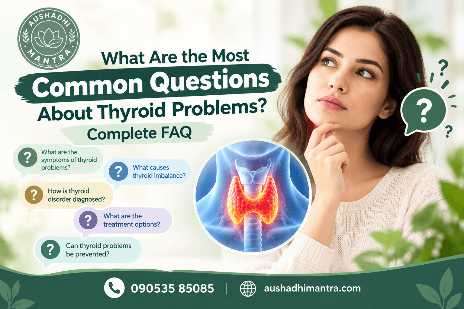Medical illustration of the thyroid gland representing common questions about thyroid problems